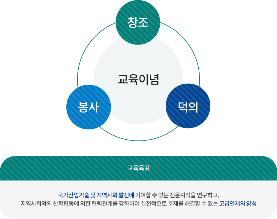 비전및목표
